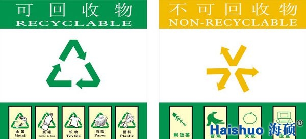 ����Ͱ���R3