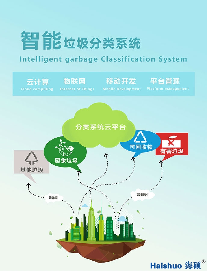 ��ϵ�y(t��ng) ����.jpg